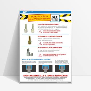 Radschraubenplakat