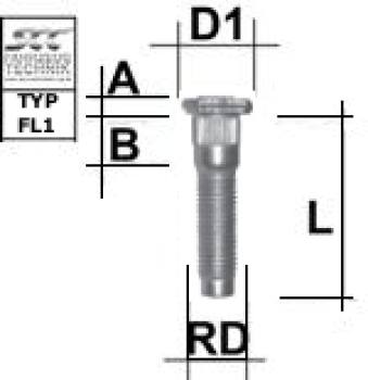 Rändelbolzen M12X1,5 Typ FL1 - L: 49 mm